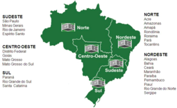 Doing Business in Brasil